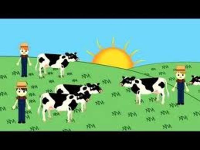 Tragedy of the Commons by Garret Hardin