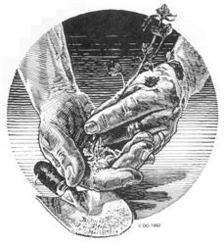 Soil Conservation Service founded