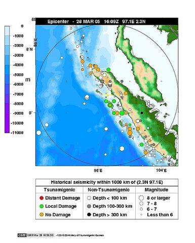 Sumatran Earthquake