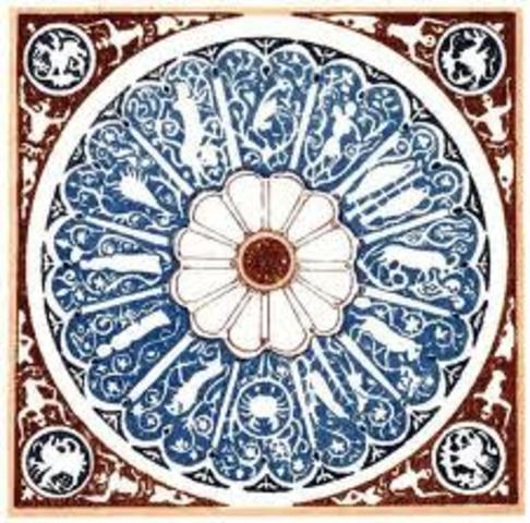 The Strange Attractors