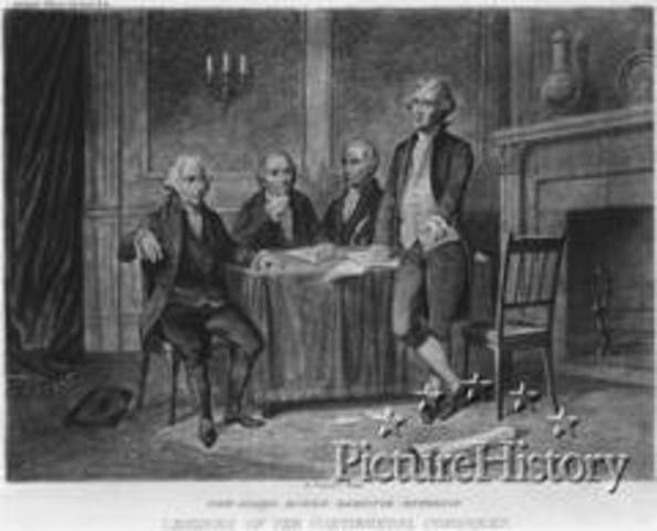 Second Continental congess