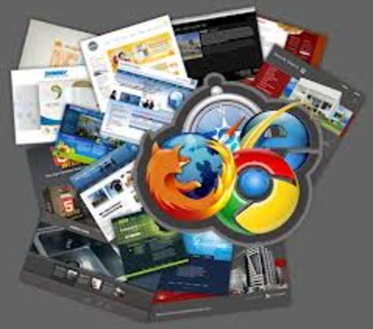 Protocolos de Internet