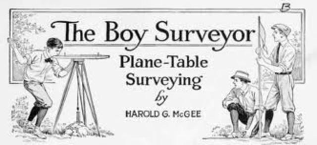 Plane-Table Surveying