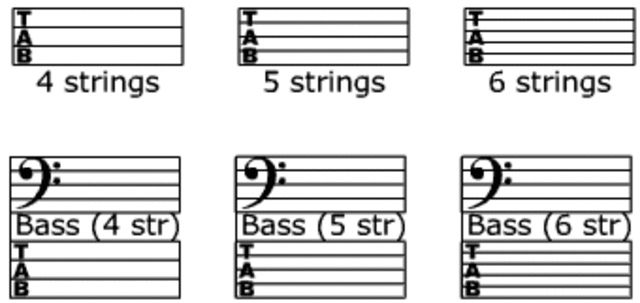 Started teaching guitar