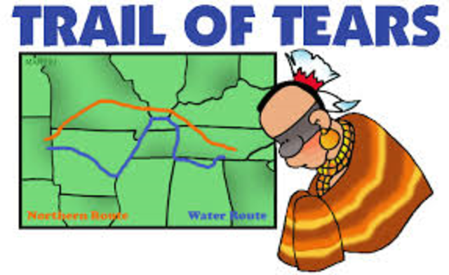 Trail of Tears