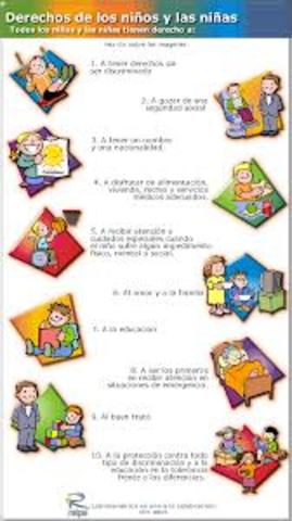 Derecho del Niño