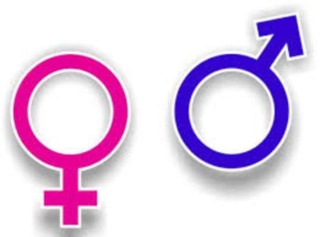 Eliminacion de discriminacion hacia la mujer