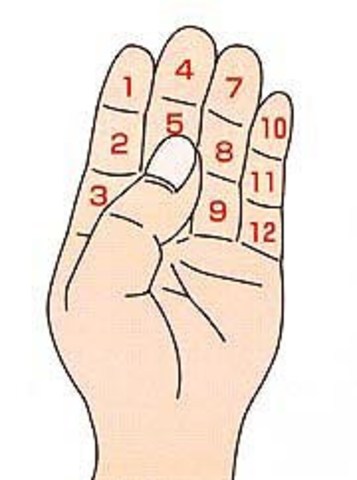 SISTEMA DE NUMERACIÓN DUODECIMAL