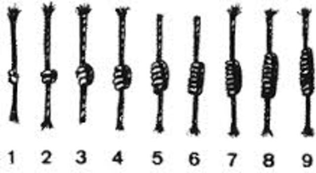 SISTEMA DE NUMERACIÓN INCA
