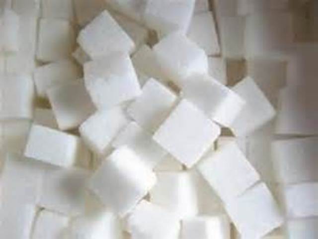 Sugar Act