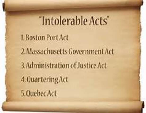 Intolerable Acts