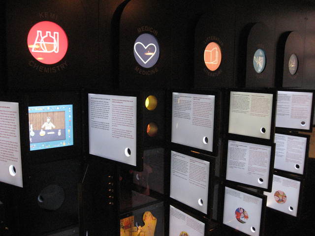 Музей Нобеля (Nobelmuseet)