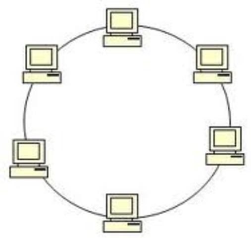 se conectan las primeras compus