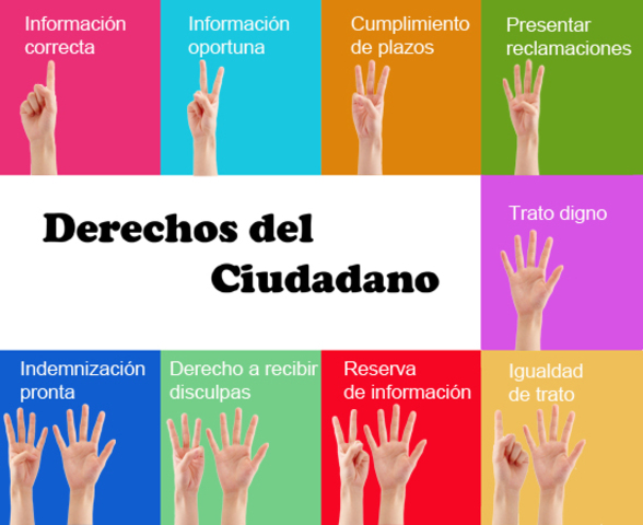 La declaracion de los derechos del hombre