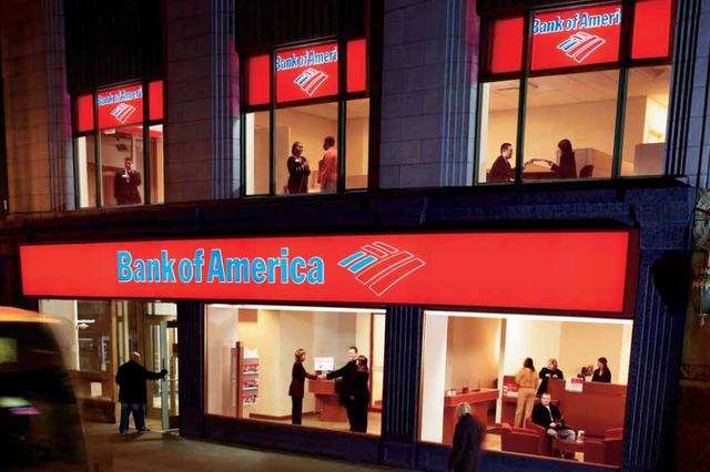 Покупката на Countrywide