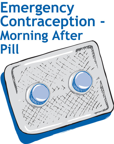 Emergency Contraception