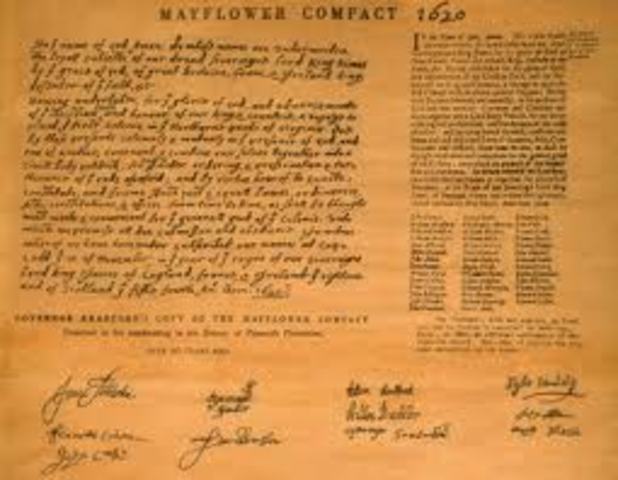 The Mayflower Compact
