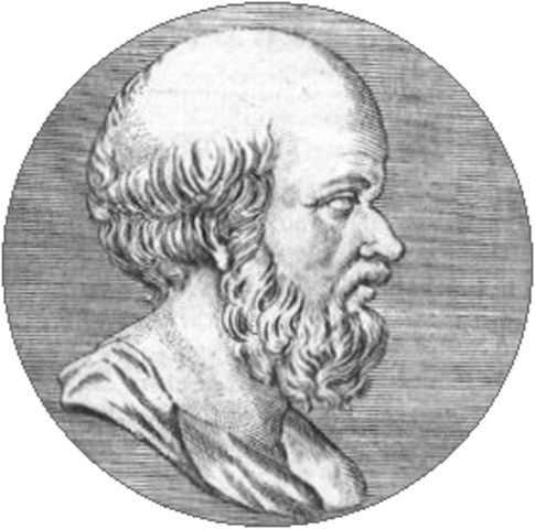 Eratosthenes 240 B.C