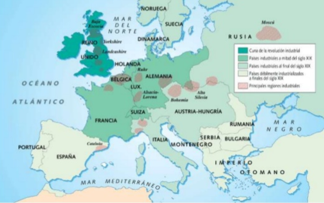 REVOLUCION INDUSTRIAL - Segundo orden económico mundial