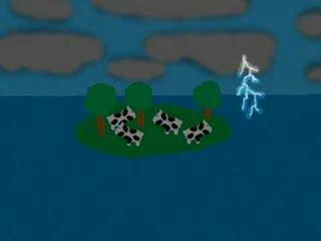 Helios, Helios's Cattle and Zeus's bolt