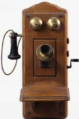 Telephone numbers were created