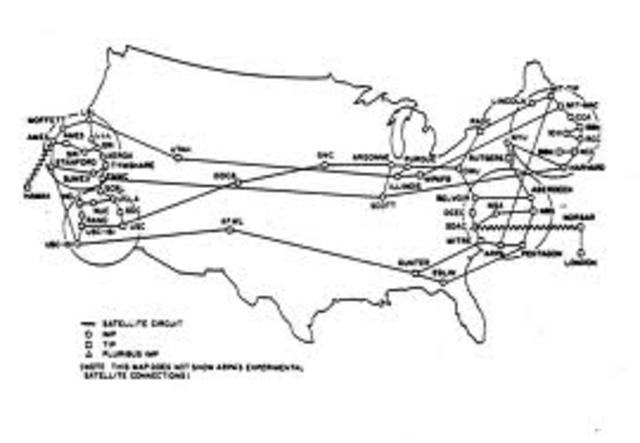 First Public Version of the ARPANet