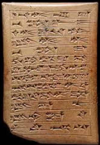 Cuneiform Writing Begins