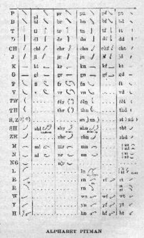 Sistema de Taquigrafía