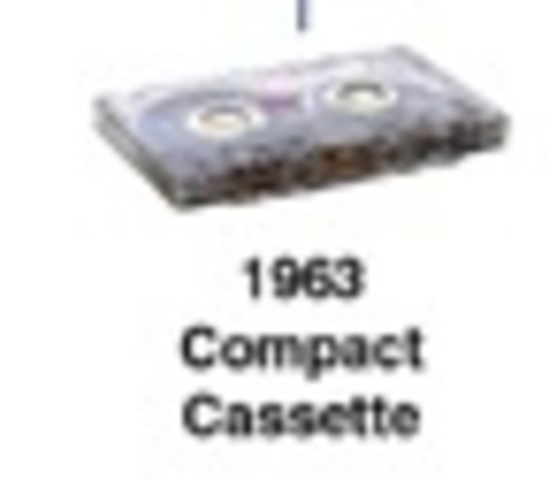 1963 Compact Cassette