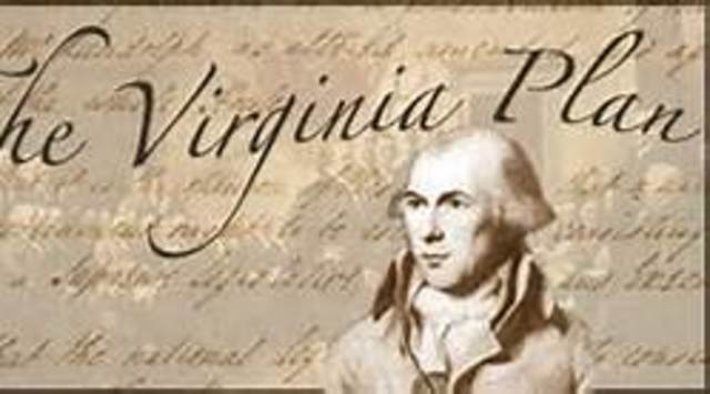 Virginia Plan