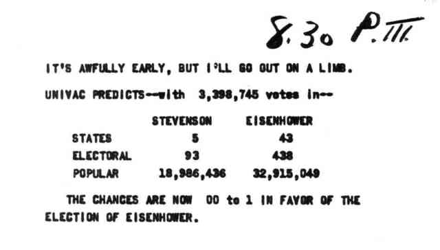UNIVAC Used in Presidential Race