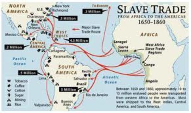Commerce/ Slave Trade