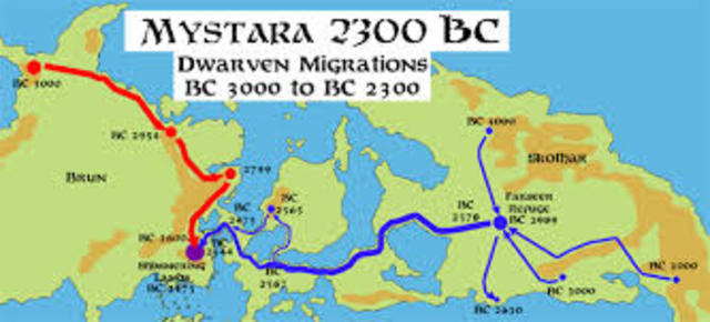 2300 B.C.