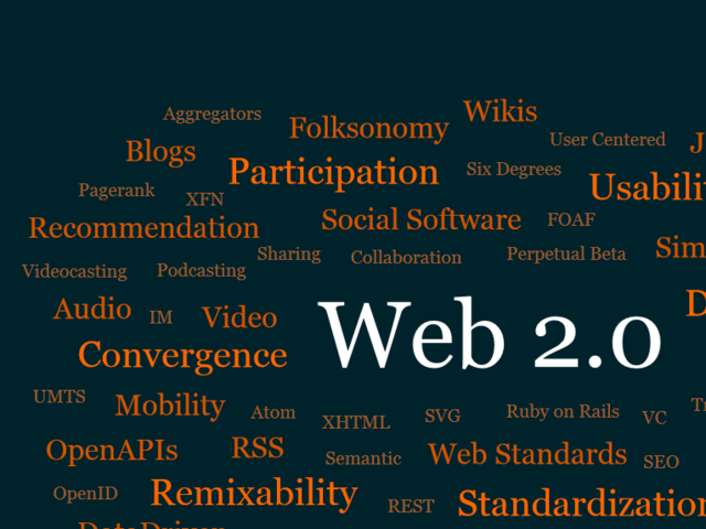 Web 2.0 begins