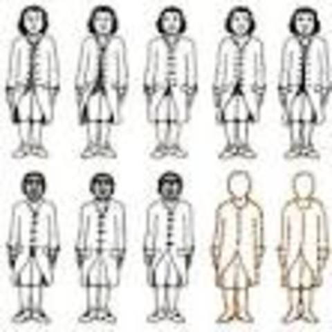 Three Fifths Compromise