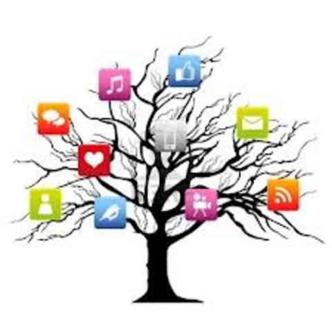 Diseños ATI, para la investigación en medios