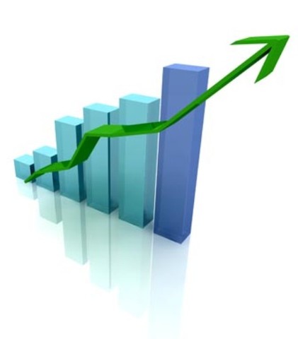 End of Video Game Crash