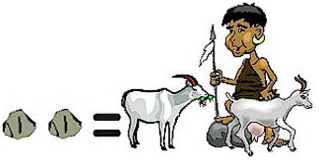 Contar  con  piedras