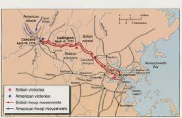 Lexington and Concord