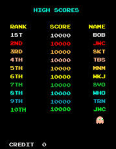 Young boy; High score