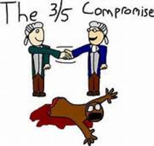 3/5 Compromise