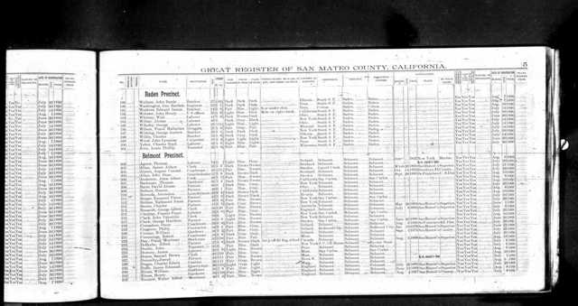 Working as a Farmer.  Residence in Belmont.