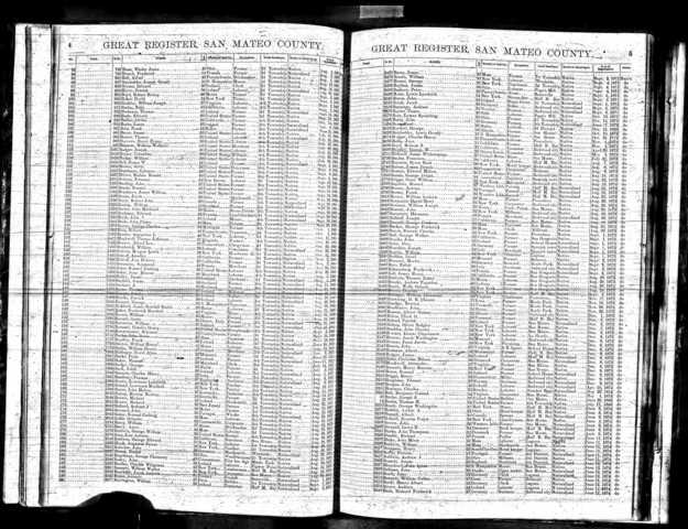 Farmer in Half Moon Bay