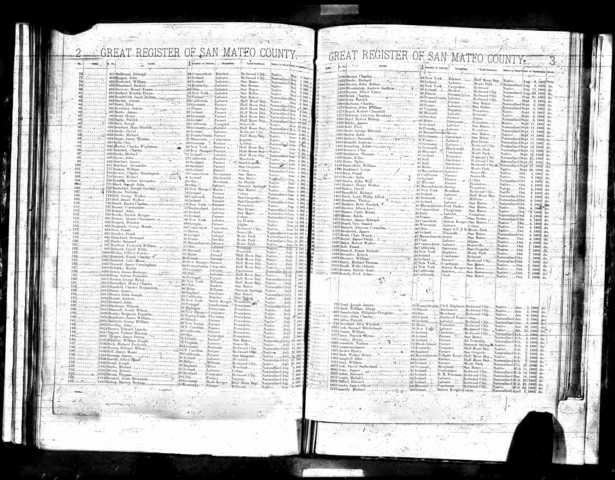 Farmer in Half Moon Bay