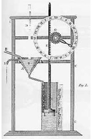 Máquina Autocontrolada