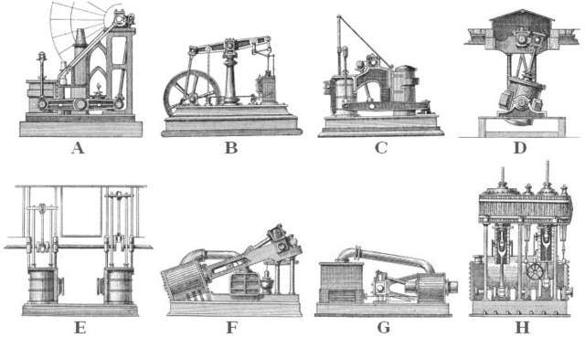 Desarrollo tecnológico en la Revolución Industrial