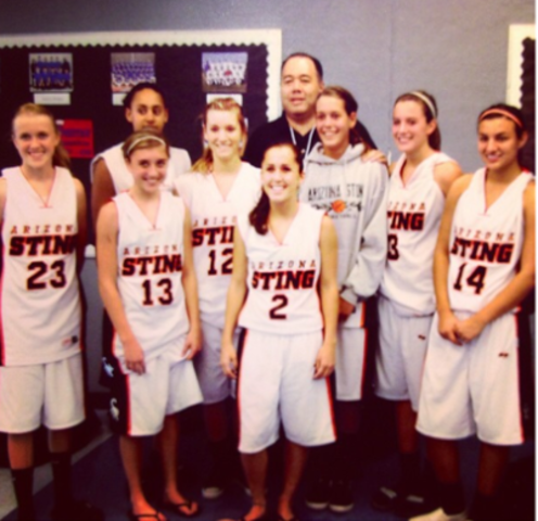 Started Playing Club Basketball