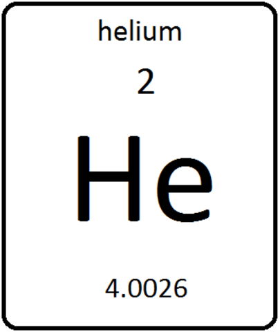 Discovery Of Helium In 1868