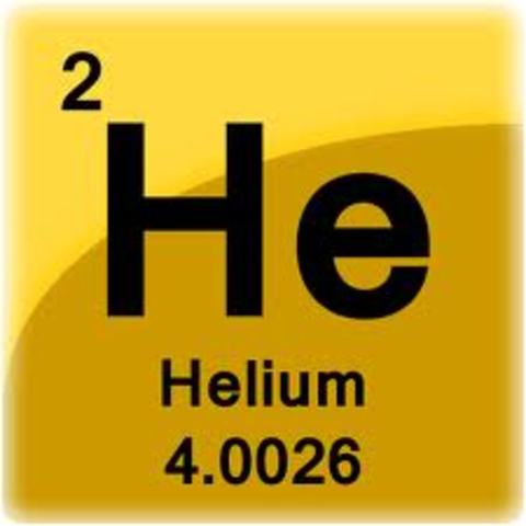 Discovery of element 2 - Helium