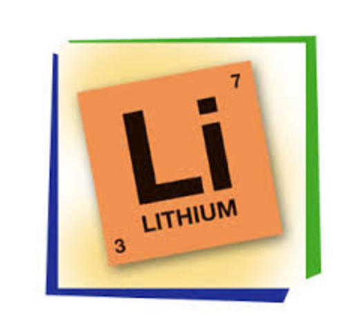 Discovery Of Lithium in 1817